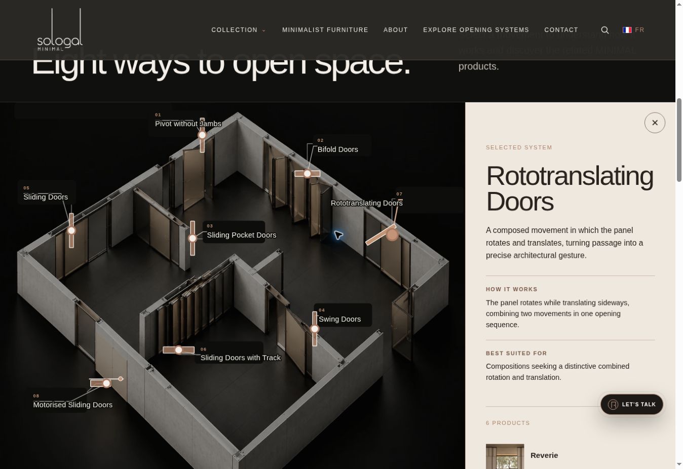 MINIMAL by SOLOGAL — Une carte pour comprendre les ouvertures