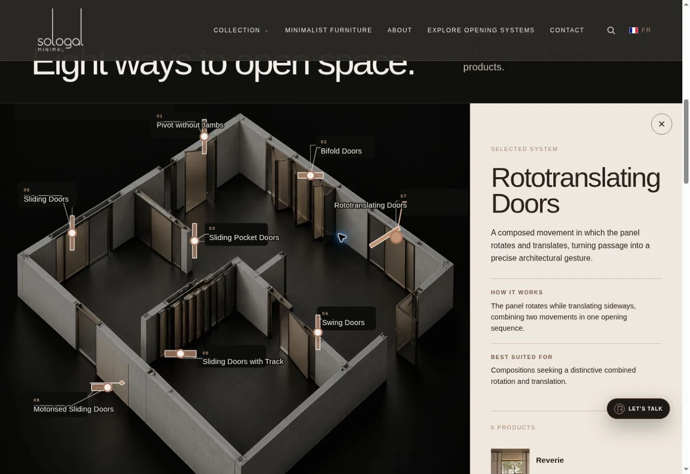 MINIMAL by SOLOGAL — A map that explains opening systems